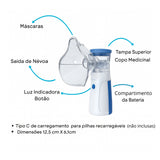 Nebulizador Portátil Mesh – Silencioso, Compacto e de Alto Desempenho