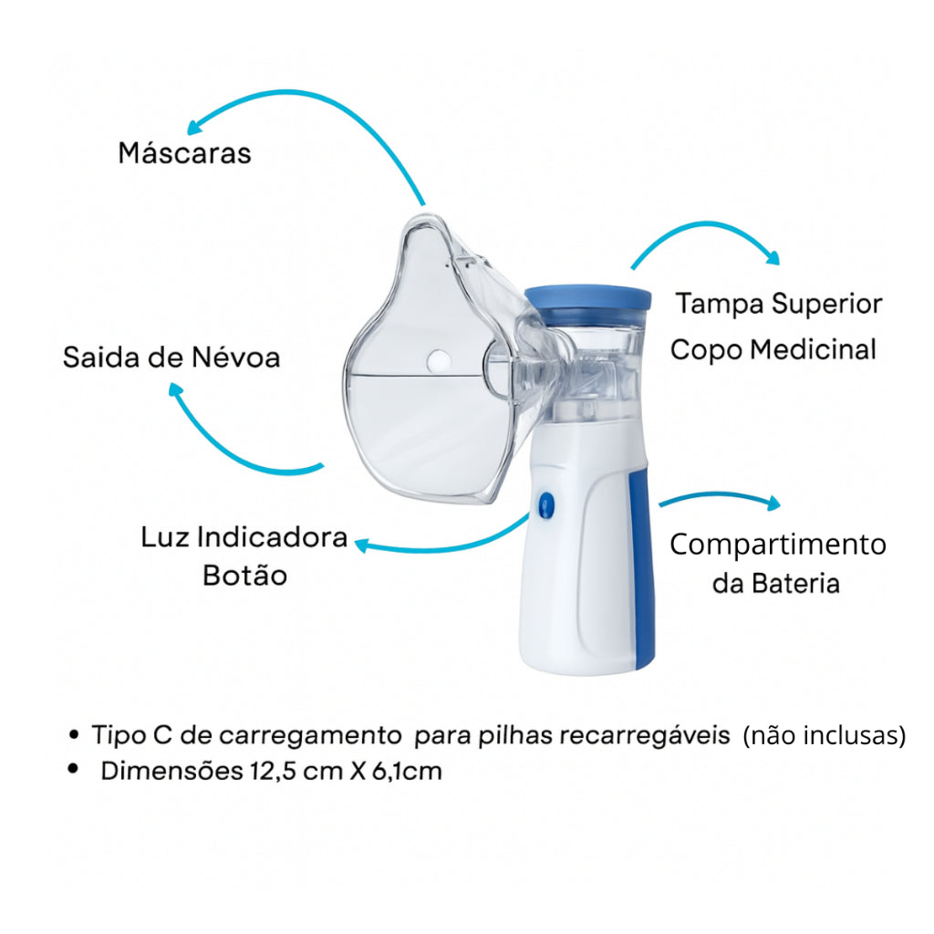 Nebulizador Portátil Mesh – Silencioso, Compacto e de Alto Desempenho